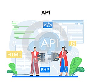 Application programming interface concept set. Software development