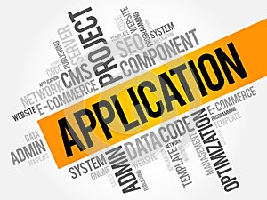 Application word cloud collage