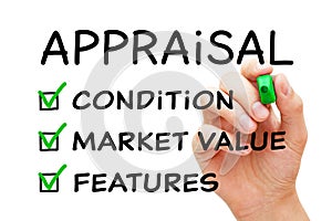 Appraisal Checklist Business Concept