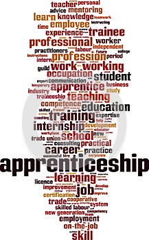 Apprenticeship word cloud