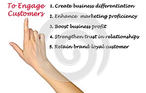 Approaches to Customer Engagement