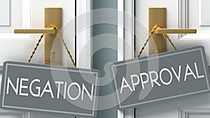 Approval or negation as a choice in life - pictured as words negation, approval on doors to show that negation and approval are