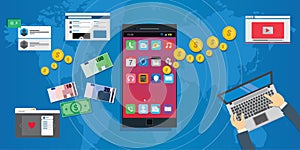 Apps economy mobile application development ecosystem