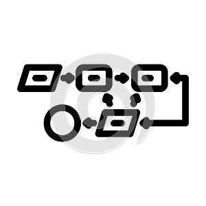 apriori algorithm line icon vector illustration