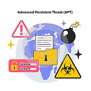 APT or Advanced persistent threat. Malicious actor, state or state