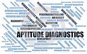 Aptitude diagnostics - word cloud / wordcloud with terms about recruiting