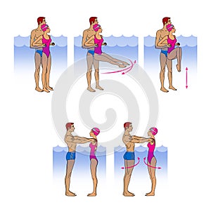 Aqua aerobics, training in water