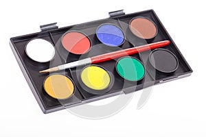 Aquarelle (water paint) palette