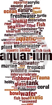 Aquarium word cloud