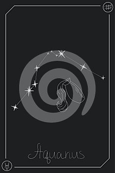 Aquarius horoscope card with constellation, zodiac sign and a patronizing planet.