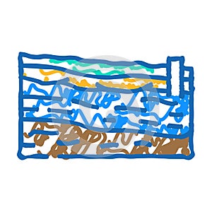 aquifer analysis hydrogeologist icon doodle illustration photo
