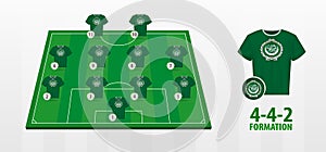 Arab League National Football Team Formation on Football Field