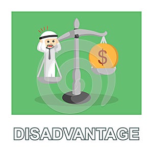 Arab male business people with disadvantage