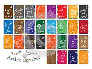 The arabic alphabet for beginner