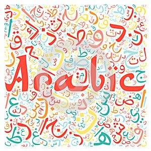 arabic alphabet texture background