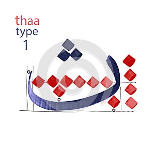 Arabic calligraphy rules for writing the letter. Arabic alphabet. Education, school, kindergarten. Hand drawn letter with ink and