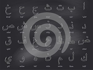 Arabic Chalk Alphabet on Black Chalkboard. Hand Drawn Letters wi