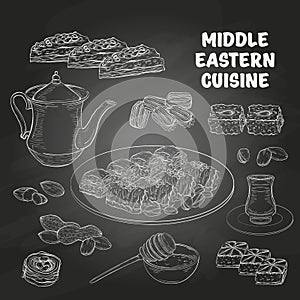 Arabic Food. Middle Eastern sweets and tea