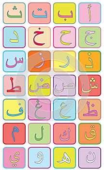 Arabic Letters photo