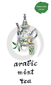 Arabic mint teapot, Maghrebi mint