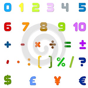 Arabic Numbers, Arithmetic operations and currencies symbols