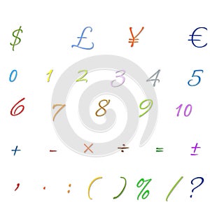 Arabic Numbers, Arithmetic operations and currencies symbols