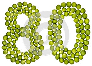 Arabic numeral 80, eighty, from green peas, isolated on white ba