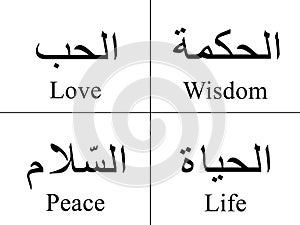 Arabic Words