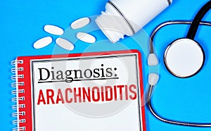 Arachnoiditis is an autoimmune inflammatory lesion of the arachnoid membrane of the brain.