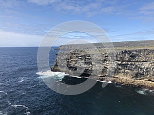 Aran Island Cliffs in Ireland Landscape