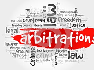 Arbitration word cloud