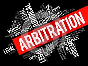 Arbitration word cloud collage