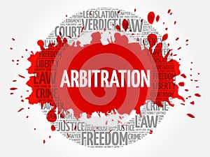 Arbitration word cloud