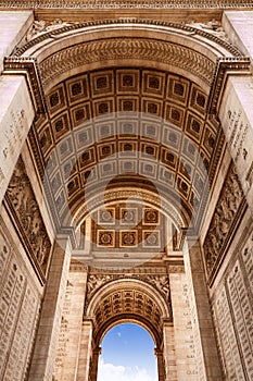 Arc de Triomphe in Paris Arch of Triumph