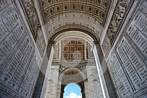 Arc de Triomphe underneath