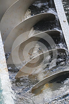 Archimedes Screw