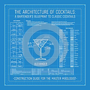 Architecture of Cocktails A Bartender`s Blueprint to Classic Cocktails