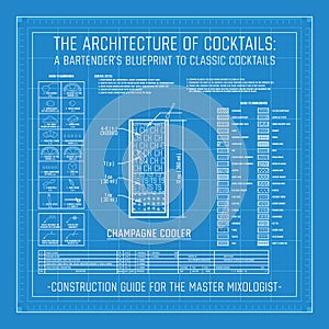 Architecture of Cocktails A Bartender`s Blueprint to Classic Cocktails