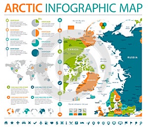 Arctic Map - Info Graphic Vector Illustration