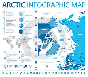 Arctic Map - Info Graphic Vector Illustration