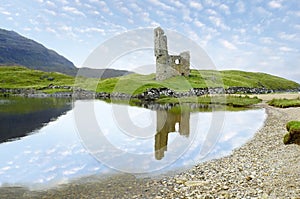 Ardvreck castle ruins in Scotland and Loch Assynt