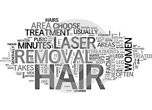 Areas Of The Body That Can Be Treated With Laser Hair Removal Word Cloud