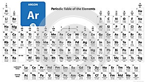 Argon Ar chemical element. Argon Sign with atomic number. Chemical 18 element of periodic table. Periodic Table of the Elements