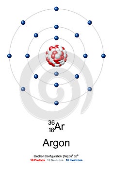 Argon, atom model of argon-18 with 18 protons, 18 neutrons and 18 electrons photo