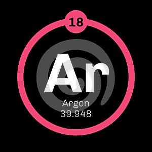 Argon chemical element