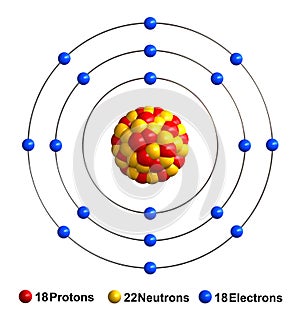 Argon