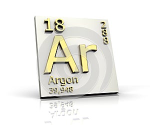 Argon form Periodic Table of Elements photo