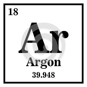 Argon Periodic Table of the Elements Vector