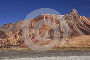 Arid Mountains of Ladakh