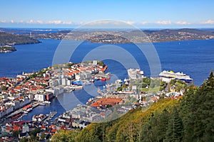 Ariel view of Bergen harbour, a lively harbor lined with colourful, wooden houses, waterfront restaurants & a fish market, Norway.